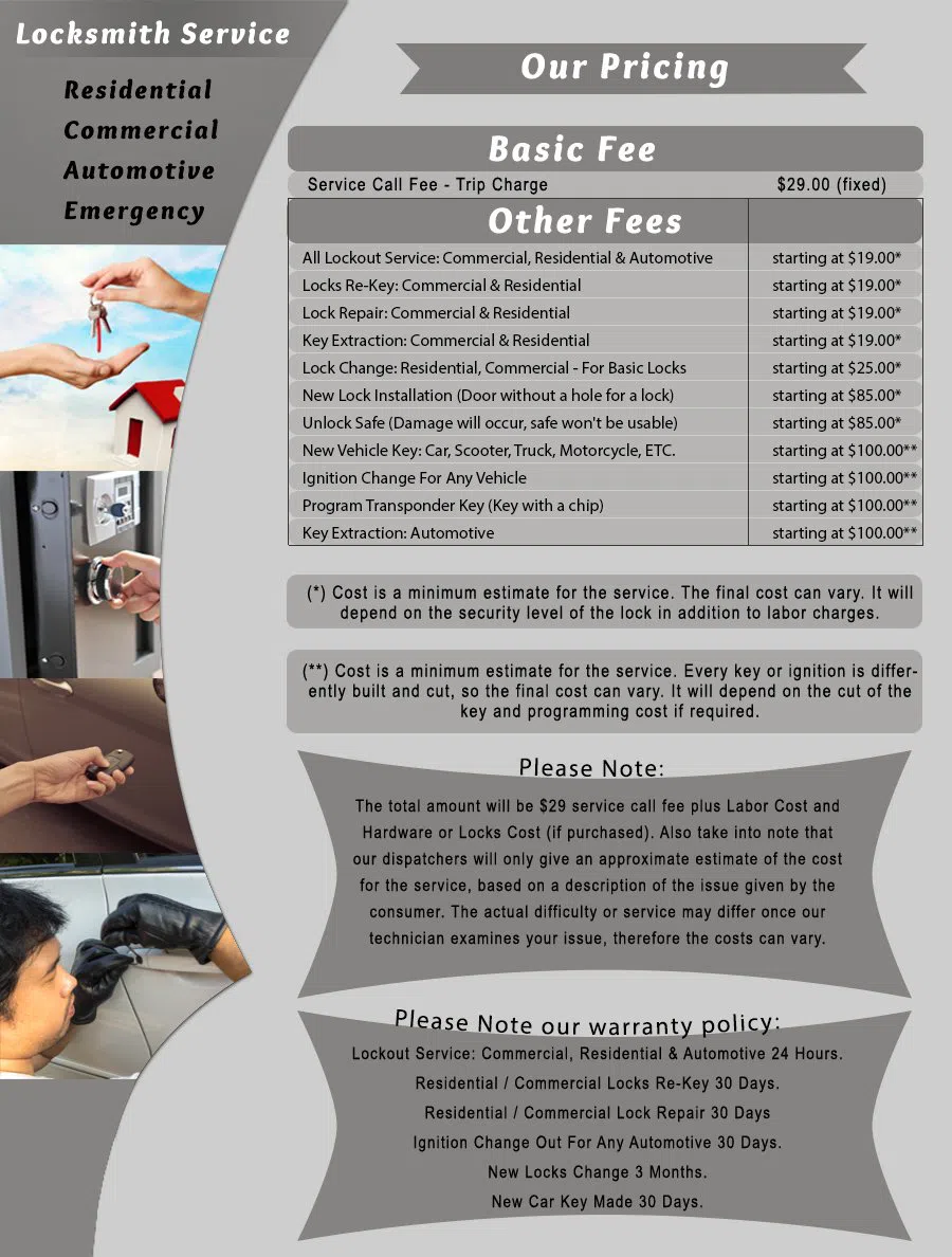 Pittsburgh Elite Locksmith, Pittsburgh, PA 412-226-6524